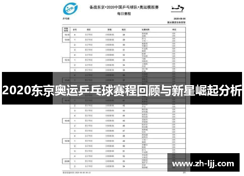 2020东京奥运乒乓球赛程回顾与新星崛起分析