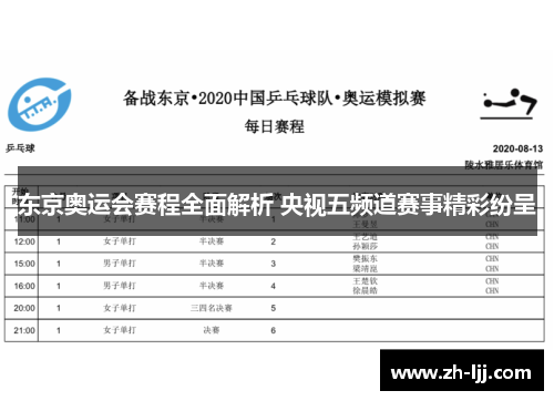 东京奥运会赛程全面解析 央视五频道赛事精彩纷呈