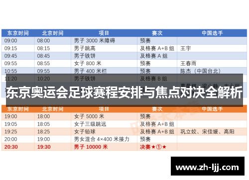东京奥运会足球赛程安排与焦点对决全解析