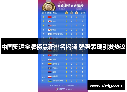 中国奥运金牌榜最新排名揭晓 强势表现引发热议